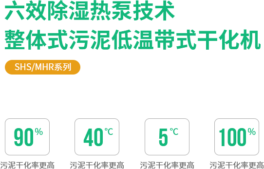 污水處理設備-一體化污水處理設備-洛陽水佳環保